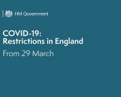 Covid Changes from 290321