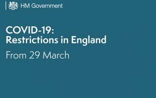 Covid Changes from 290321