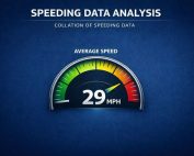 traffic speeds in Brickhill Bedford