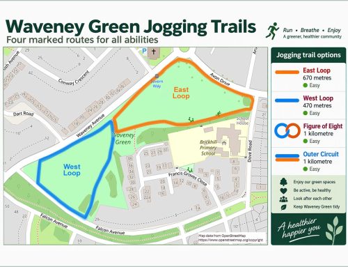 Waveney Green Jogging Trails